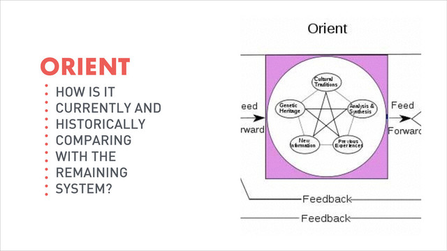 ORIENT
HOW IS IT
CURRENTLY AND
HISTORICALLY
COMPARING
WITH THE
REMAINING
SYSTEM?
