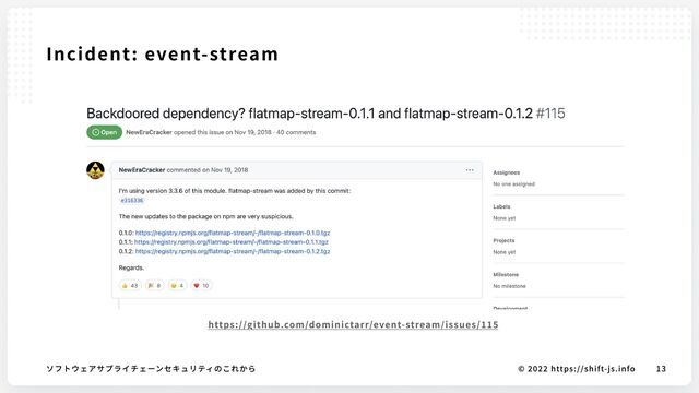 © 2022 https://shift-js.info
ソフトウェアサプライチェーンセキュリティのこれから 13
Incident: event-stream
https://github.com/dominictarr/event-stream/issues/115
