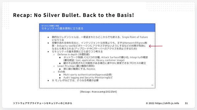 © 2022 https://shift-js.info
ソフトウェアサプライチェーンセキュリティのこれから 31
Recap: No Silver Bullet. Back to the Basis!
(Recap: #seccamp2022b4)
