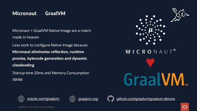 Micronaut + GraalVM Native Image are a match
made in heaven
Less work to configure Native Image because
Micronaut eliminates reflection, runtime
proxies, bytecode generation and dynamic
classloading
Startup time 20ms and Memory Consumption
18MB!
Micronaut GraalVM
♥️
Copyright © 2022, Oracle and/or its affiliates
graalvm.org github.com/graalvm/graalvm-demos
oracle.com/graalvm
♥️
