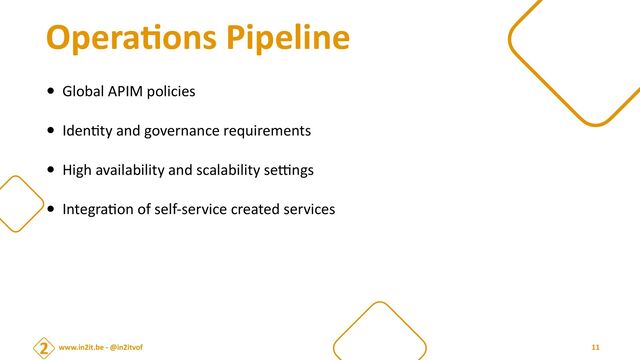 www.in2it.be - @in2itvof
Opera
ti
ons Pipeline
• Global APIM policies


• Iden
ti
ty and governance requirements


• High availability and scalability se
tt
i
ngs


• Integra
ti
on of self-service created services
11
