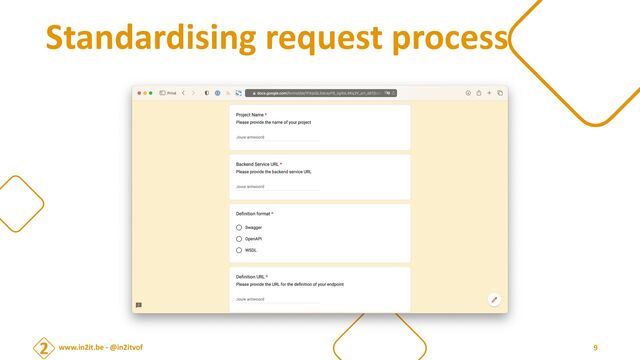 www.in2it.be - @in2itvof 9
Standardising request process
