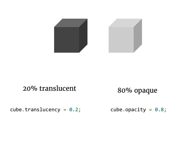 cube.translucency = 0.2;
20% translucent
cube.opacity = 0.8;
80% opaque
