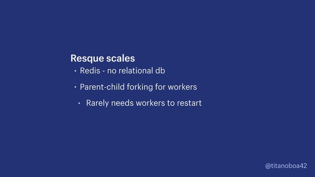 @titanoboa42
• Redis - no relational db
• Parent-child forking for workers
• Rarely needs workers to restart
Resque scales
