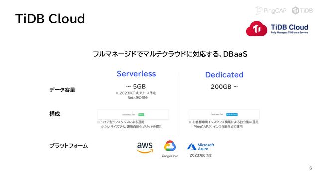 TiDB Cloud
フルマネージドでマルチクラウドに対応する、DBaaS
200GB ～
～ 5GB
※ 2023年正式リリース予定
Beta版公開中
データ容量
プラットフォーム
構成
※ お客様専用インスタンス構築による独立型の運用
PingCAPが、インフラ面含めて運用
※ シェア型インスタンスによる運用
小さいサイズでも、運用自動化メリットを提供
2023対応予定
6
Serverless Dedicated
