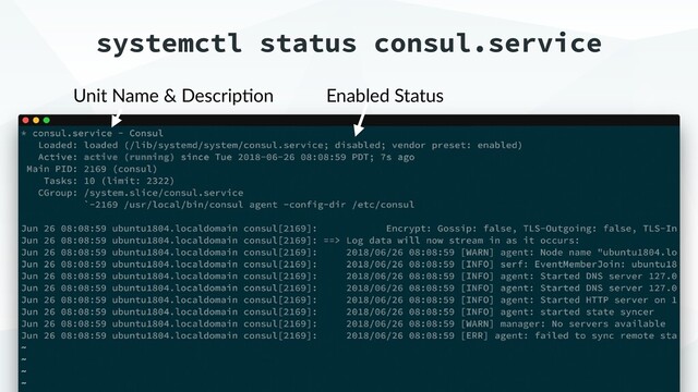 systemctl status consul.service
Unit Name & Descrip9on Enabled Status
