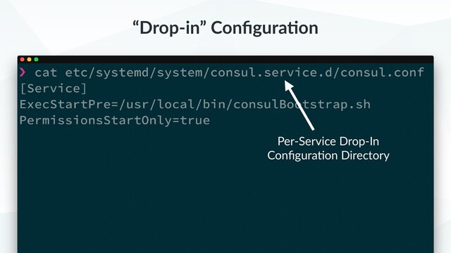 “Drop-in” Conﬁgura+on
Per-Service Drop-In
Conﬁgura9on Directory
