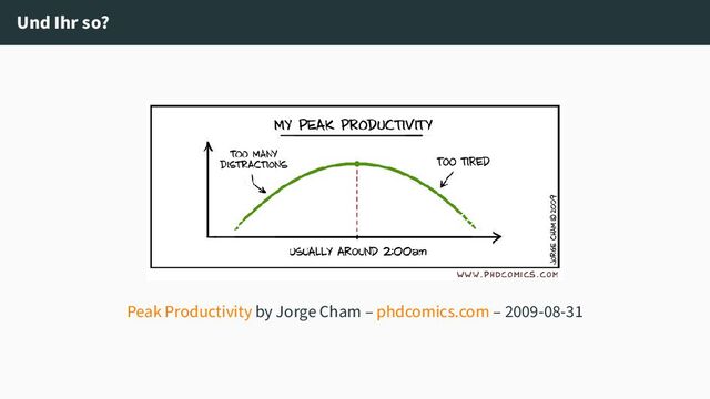 Und Ihr so?
Peak Productivity by Jorge Cham – phdcomics.com – 2009-08-31
