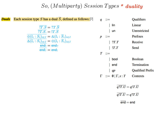 * duality
So,
(
Multiparty
)
Session Types
[7]
