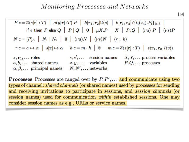 [14]
Monitoring Processes and Networks
