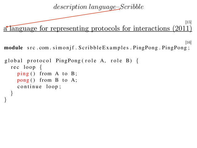 description language
–
Scribble
module s r c . com . simonjf . ScribbleExamples . PingPong . PingPong ;
g l o b a l p r o t o c o l PingPong ( r o l e A, r o l e B)
{
rec loop
{
ping ( ) from A to B;
pong ( ) from B to A;
c o n t i n u e loop ;
}
}
a language for representing protocols for interactions (2011)
[15]
[16]
