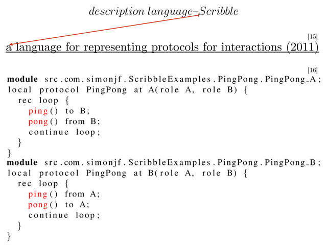 description language
–
Scribble
a language for representing protocols for interactions (2011)
module s r c . com . simonjf . ScribbleExamples . PingPong . PingPong A ;
l o c a l p r o t o c o l PingPong a t A( r o l e A, r o l e B)
{
rec loop
{
ping ( ) to B;
pong ( ) from B;
c o n t i n u e loop ;
}
}
module s r c . com . simonjf . ScribbleExamples . PingPong . PingPong B ;
l o c a l p r o t o c o l PingPong a t B( r o l e A, r o l e B)
{
rec loop
{
ping ( ) from A;
pong ( ) to A;
c o n t i n u e loop ;
}
}
[15]
[16]
