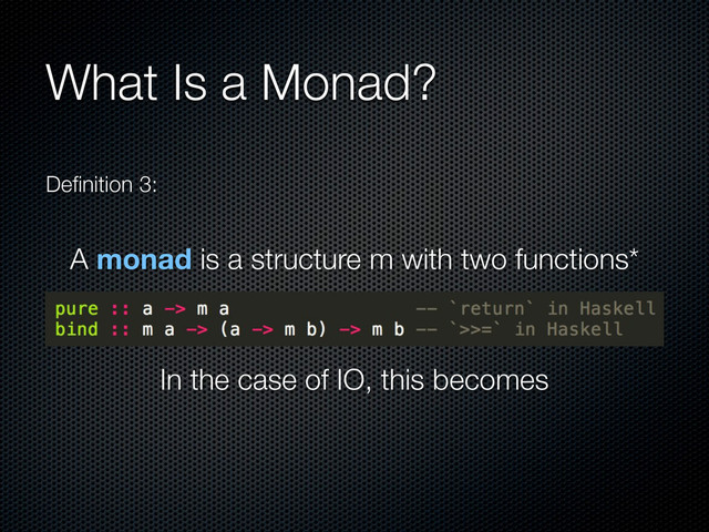What Is a Monad?
Deﬁnition 3:
A monad is a structure m with two functions*
In the case of IO, this becomes
