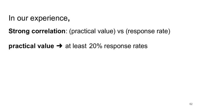 In our experience,
Strong correlation: (practical value) vs (response rate)
practical value ➜ at least 20% response rates
62
