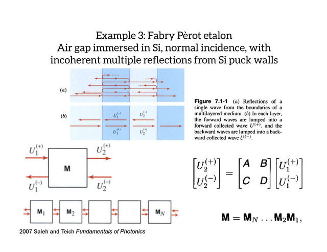 Example 3: Fabry Pèrot etalon
Air gap immersed in Si, normal incidence, with
incoherent multiple reﬂections from Si puck walls
2007 Saleh and Teich Fundamentals of Photonics
