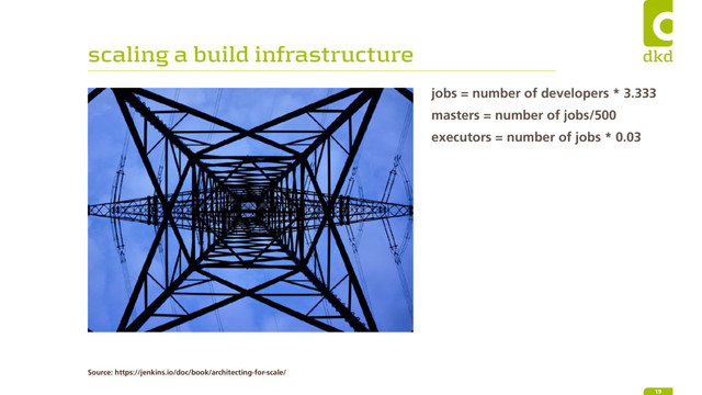 scaling a build infrastructure
19
jobs = number of developers * 3.333
masters = number of jobs/500
executors = number of jobs * 0.03
Source: https://jenkins.io/doc/book/architecting-for-scale/
