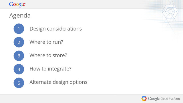 Design considerations
Where to run?
Where to store?
How to integrate?
Alternate design options
1
2
3
Agenda
4
5

