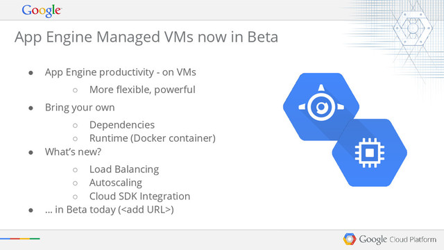 ● App Engine productivity - on VMs
○ More flexible, powerful
● Bring your own
○ Dependencies
○ Runtime (Docker container)
● What’s new?
○ Load Balancing
○ Autoscaling
○ Cloud SDK Integration
● … in Beta today ()
App Engine Managed VMs now in Beta
