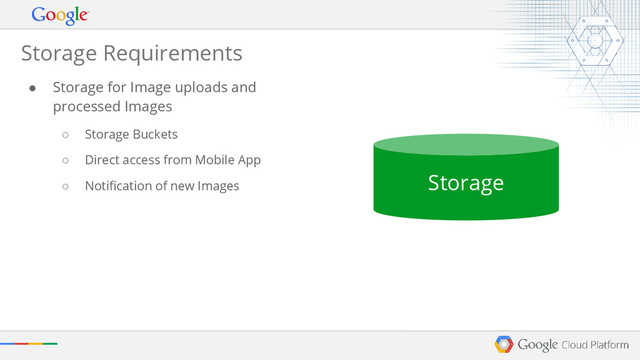 Storage Requirements
● Storage for Image uploads and
processed Images
○ Storage Buckets
○ Direct access from Mobile App
○ Notification of new Images
Storage

