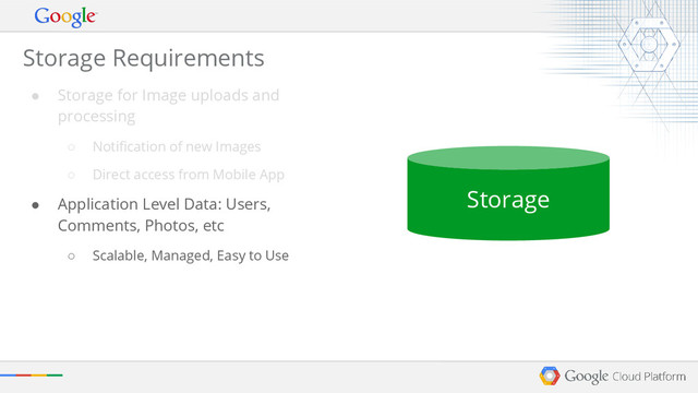 Storage Requirements
● Storage for Image uploads and
processing
○ Notification of new Images
○ Direct access from Mobile App
● Application Level Data: Users,
Comments, Photos, etc
○ Scalable, Managed, Easy to Use
Storage
