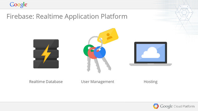 Firebase: Realtime Application Platform
Realtime Database User Management Hosting
