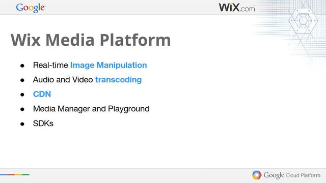 Wix Media Platform
● Real-time Image Manipulation
● Audio and Video transcoding
● CDN
● Media Manager and Playground
● SDKs
