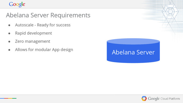 Abelana Server Requirements
● Autoscale - Ready for success
● Rapid development
● Zero management
● Allows for modular App design Abelana Server
