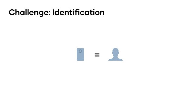 =
Challenge: Identification
