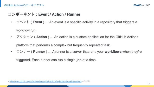 • Πϕϯτ ( Event ) … An event is a specific activity in a repository that triggers a
workflow run.
• ΞΫγϣϯ ( Action ) … An action is a custom application for the GitHub Actions
platform that performs a complex but frequently repeated task.
• ϥϯφʔ ( Runner ) … A runner is a server that runs your workflows when they're
triggered. Each runner can run a single job at a time.
13
GitHub ActionsͷΞʔΩςΫνϟ
ίϯϙʔωϯτ : Event / Action / Runner
※ https://docs.github.com/en/actions/learn-github-actions/understanding-github-actions ΑΓൈਮ


