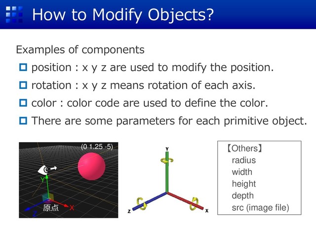 How to Modify Objects?
Examples of components
 position：x y z are used to modify the position.
 rotation：x y z means rotation of each axis.
 color：color code are used to define the color.
 There are some parameters for each primitive object.
X
Z
Y
(0 1.25 -5) 【Others】
radius
width
height
depth
src (image file)
原点
