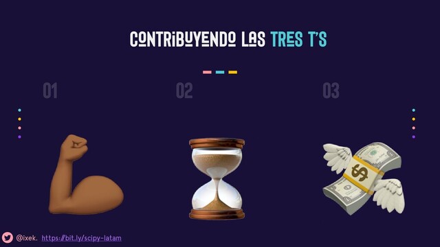 Contribuyendo las tres T’s
01
💪
Talento
02
⏳
Tiempo
03
💸
Tiempo
@ixek. https:/
/bit.ly/scipy-latam
