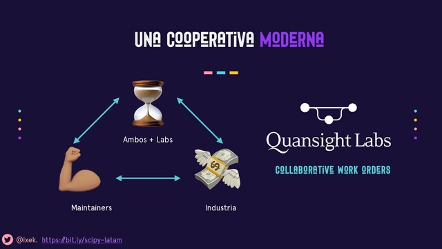 Una cooperativa moderna
💪
⏳
💸
Collaborative work orders
Ambos + Labs
Maintainers Industria
@ixek. https:/
/bit.ly/scipy-latam

