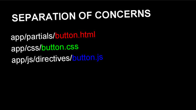 SEPARATION OF CONCERNS
app/partials/button.html
app/css/button.css
app/js/directives/button.js
