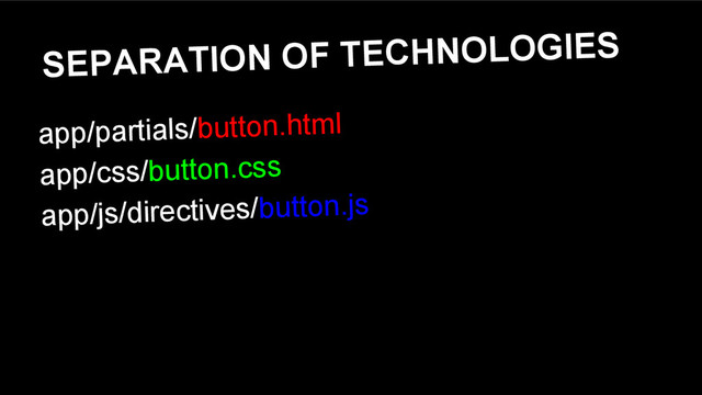 SEPARATION OF TECHNOLOGIES
app/partials/button.html
app/css/button.css
app/js/directives/button.js
