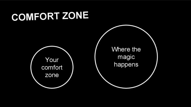 COMFORT ZONE
Your
comfort
zone
Where the
magic
happens
