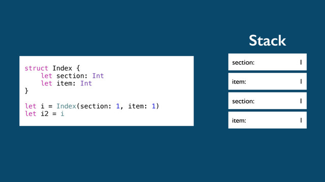 Stack
struct Index {
let section: Int
let item: Int
}
let i = Index(section: 1, item: 1)
let i2 = i
section: 1
item: 1
section: 1
item: 1
