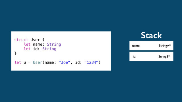 name: StringA*
id: StringB*
Stack
struct User {
let name: String
let id: String
}
let u = User(name: "Joe", id: "1234")
