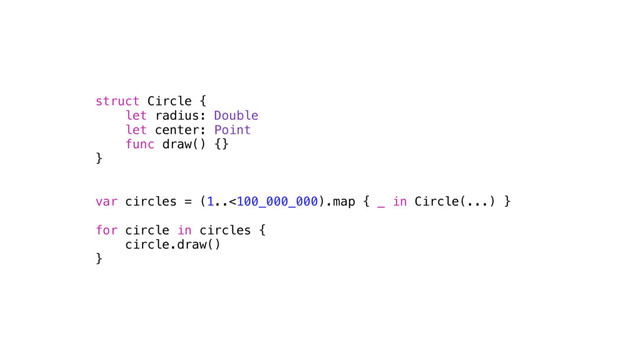 struct Circle {
let radius: Double
let center: Point
func draw() {}
}
var circles = (1..<100_000_000).map { _ in Circle(...) }
for circle in circles {
circle.draw()
}

