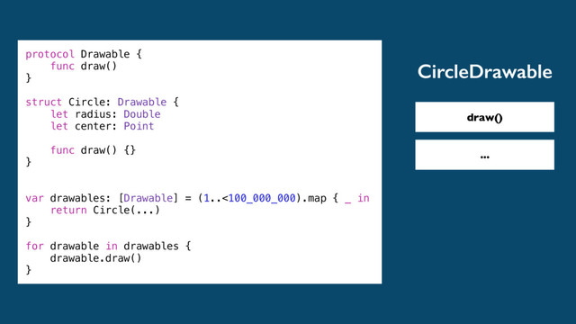 protocol Drawable {
func draw()
}
struct Circle: Drawable {
let radius: Double
let center: Point
func draw() {}
}
var drawables: [Drawable] = (1..<100_000_000).map { _ in
return Circle(...)
}
for drawable in drawables {
drawable.draw()
}
draw()
CircleDrawable
...
