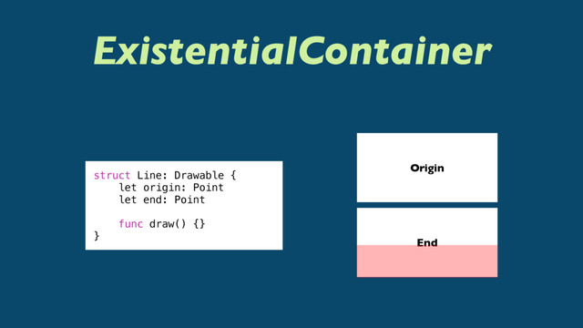 ExistentialContainer
struct Line: Drawable {
let origin: Point
let end: Point
func draw() {}
}
Origin
End
