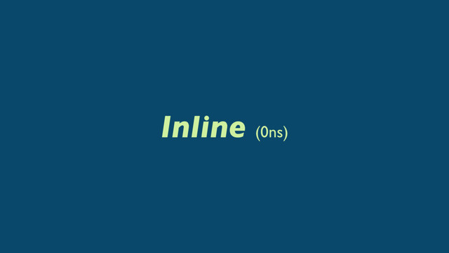 Inline (0ns)
