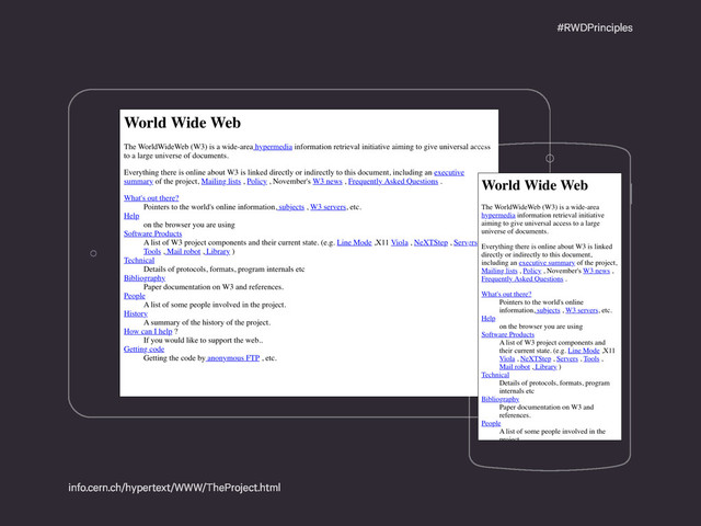 #RWDPrinciples
info.cern.ch/hypertext/WWW/TheProject.html
