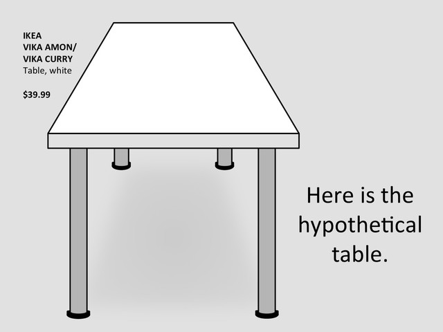 Here	  is	  the	  
hypotheEcal	  
table.	  
IKEA	  	  
VIKA	  AMON/
VIKA	  CURRY	  
Table,	  white	  
	  
$39.99	  
