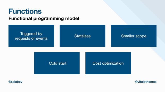 Functions
Functional programming model
Triggered by
requests or events
Stateless Smaller scope
Cold start Cost optimization
@salaboy @vitalethomas
