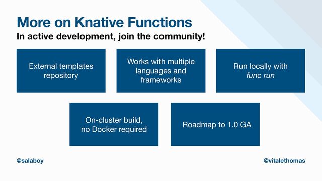 More on Knative Functions
In active development, join the community!
External templates

repository
Run locally with

func run
On-cluster build,

no Docker required
Roadmap to 1.0 GA
@salaboy @vitalethomas
Works with multiple
languages and
frameworks
