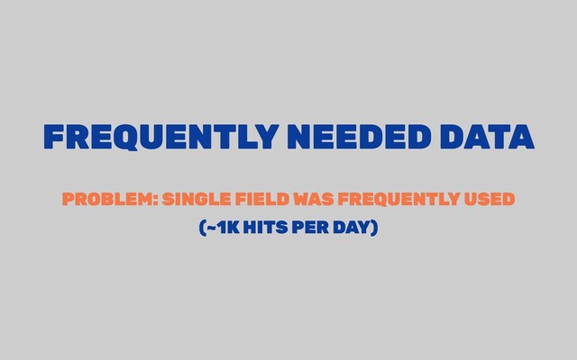 FREQUENTLY NEEDED DATA
FREQUENTLY NEEDED DATA
PROBLEM: SINGLE FIELD WAS FREQUENTLY USED
PROBLEM: SINGLE FIELD WAS FREQUENTLY USED
(~1K HITS PER DAY)
(~1K HITS PER DAY)

