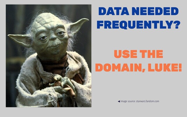DATA NEEDED
DATA NEEDED
FREQUENTLY?
FREQUENTLY?
USE THE
USE THE
DOMAIN, LUKE!
DOMAIN, LUKE!
◀ Image source: starwars.fandom.com
