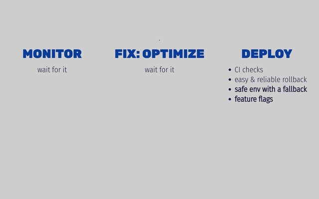 MONITOR
MONITOR
wait for it
FIX: OPTIMIZE
FIX: OPTIMIZE
wait for it
DEPLOY
DEPLOY
CI checks
easy & reliable rollback
safe env with a fallback
feature ﬂags
.
