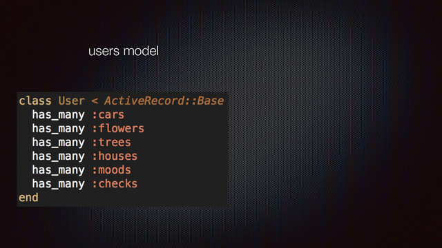 users model
