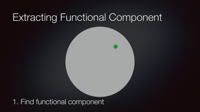 Extracting Functional Component
1. Find functional component
